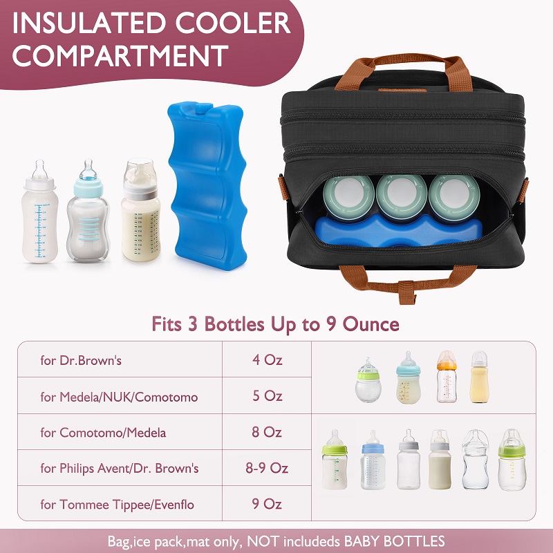 Detachable Breast Pump Bag wit - Baby Food Zip Lock Bag recension och pris