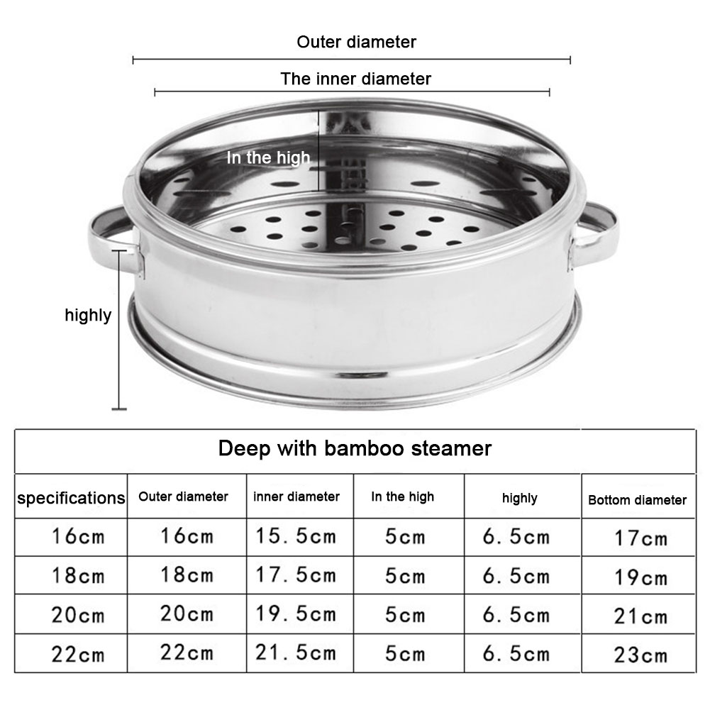 Meat Desserts Steamer Hot Pot  - Baby Food Gerber recension och pris